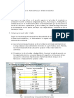 Caso 3 Falla Por Fractura Del Eje de La Bomba