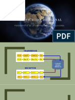 Codificacion Del Canal Convolucionales