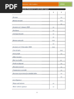 Preparation of Financial Statements-Sole Traders