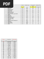 Actividad N°1