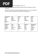 TACT Level 2-7 Materials