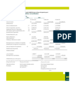 Estado de Resultados Ecopetrol 2020