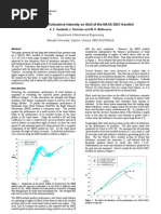 The Effect of Turbulence Intensity On Stall of The NACA 0021 Aerofoil