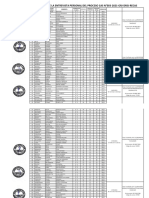 Horario de Entrevista Personal CAS N 03-2021