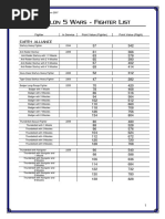 B5W Fighter List