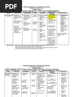 Jornalización CONDUCTA - ANORMAL - II-TERCER PERIODO 2020 Virtual