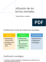 Clasificación Actual de Trastornos Mentales