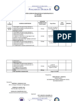 ESP Budgeted-Lesson-Grade-6-2019-2020