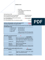 FLUP Brief Profile 