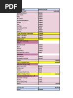 Cost Sheet Hanish