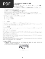 F2 CHP 2 Ecosystem (Chinese)