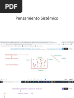 DirPord - Pensamiento Sistémico