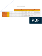 Warsan STP and DWMC Plot Power Demand and Prodcution Projections