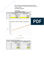 Foro#4 Matematica Financiera.