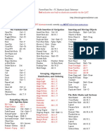 BIWS PPT Shortcuts