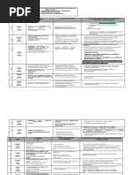 Cronograma de Actividades de Proyecto de Inv-2021-1.Docx15!3!21