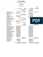 Trial Balance