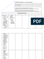 Matriz de Cartel de Alcances y Secuencia