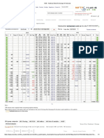 Option Chain (Equity Derivatives)