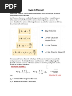 Apuntes 3 Clase-Leyes de Maxwell