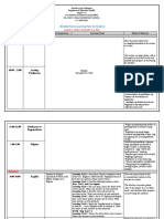 Weekly Home Learning Plan For Grade 2: Learning Area Learning Competency Learning Tasks Mode of Delivery