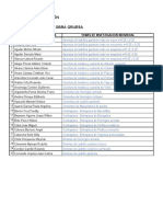 Práctica 1 Civ267 1-2021 Lista Temas