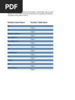 Numbers Sheet Name Numbers Table Name