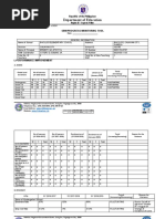 Department of Education: Republic of The Philippines