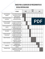 Cronograma Procedimiento