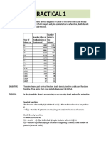  Biostatistics Practicals