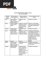 Plan de Entrenamiento Corp Semana 2 Ciclo 2 Del 13 Al 19 de Abril 2015