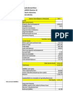 FSA Projet by Shoaib Ahmed Khan Complete