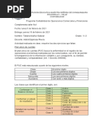 El Plan Único de Cuentas Complemento