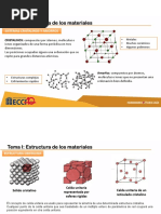 Sistemas Cristalinos - Diapositivas