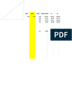 TGL Kode Saham Close High BUY LOW S1 S2 Pivot Point