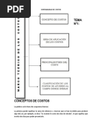 Contabilidad de Costos