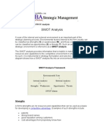 SWOT Analysis