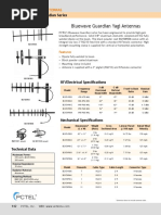 Bluewave Yagi - Guardian Series