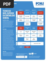 TNS EN CONTABILIDAD GENERAL Online Web 1