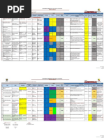 Matriz de Riesgos Corrupcion 2013