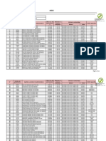 Padrón de Beneficiarios de Huérfanos Por COVID-19