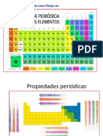 01-Laboratorio 02 Tabla Periodica