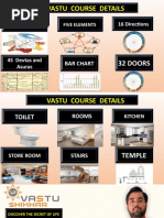 Learn Vastu Online (Vaastu Course Details)