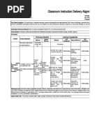 Classroom Instruction Delivery Alignment Map (CIDAM) : Content Content Standards Performance Standards