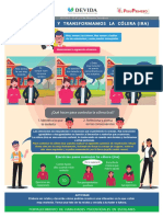 07 Infografía 7 - Controlamos y Transformamos La Cólera