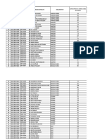 Pengajuan Jadwal Pengambilan Bop