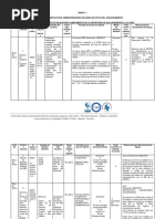 Anexo 1 Lineamientos Admon Base de Datos 2021