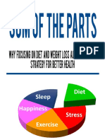 Sum of The Parts: Why Focusing On Diet and Weight Loss Alone Is A Losing Strategy For Better Health