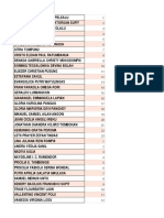 Untitled Spreadsheet