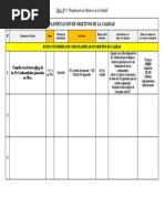 Taller #6 Objetivos de Calidad